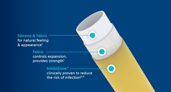ams 700 protesi peniena 