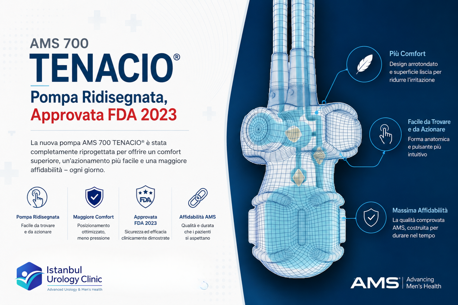 AMS 700 TENACIO: Pompa Ridisegnata, Approvata FDA 2023