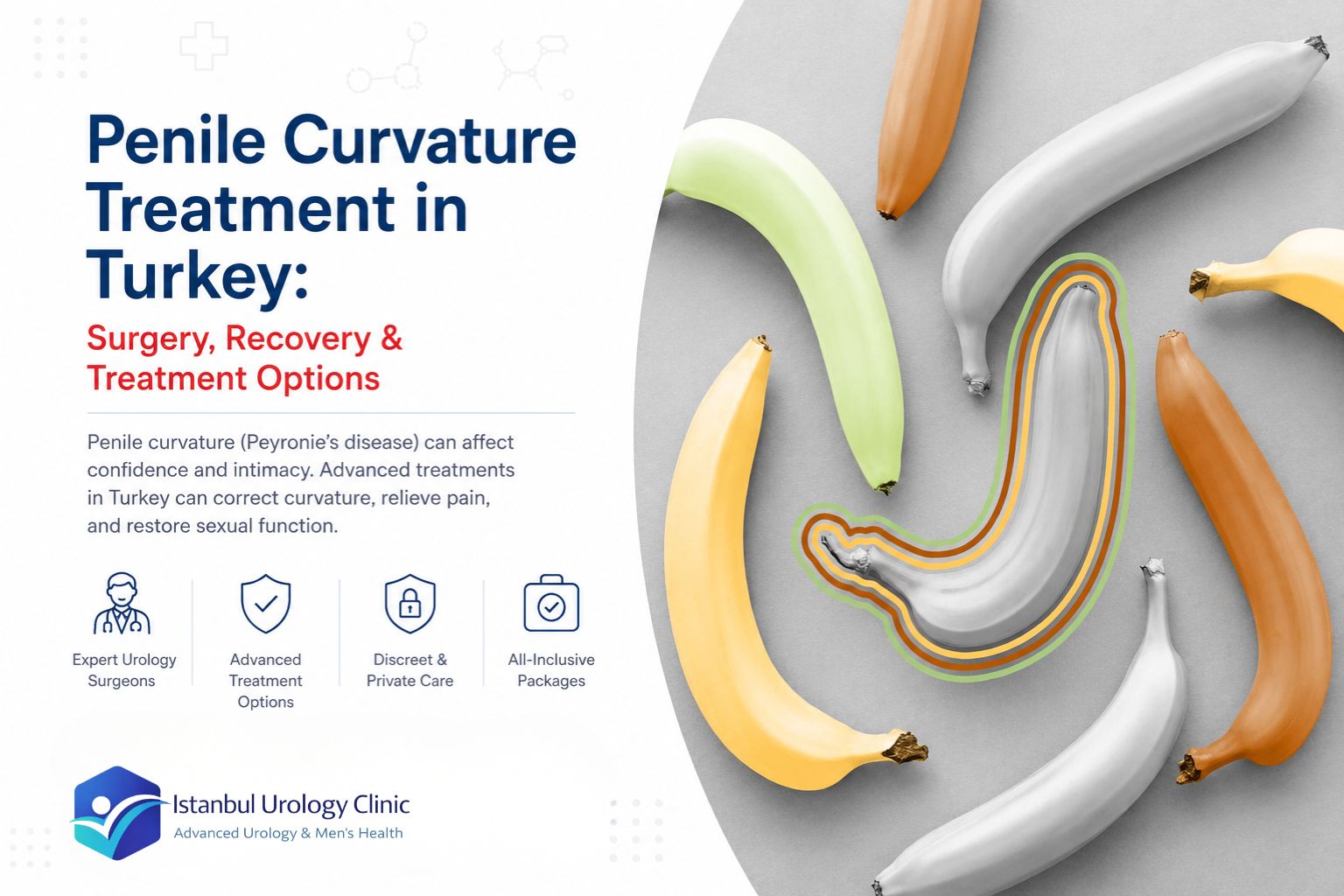Penile Curvature Treatment in Turkey