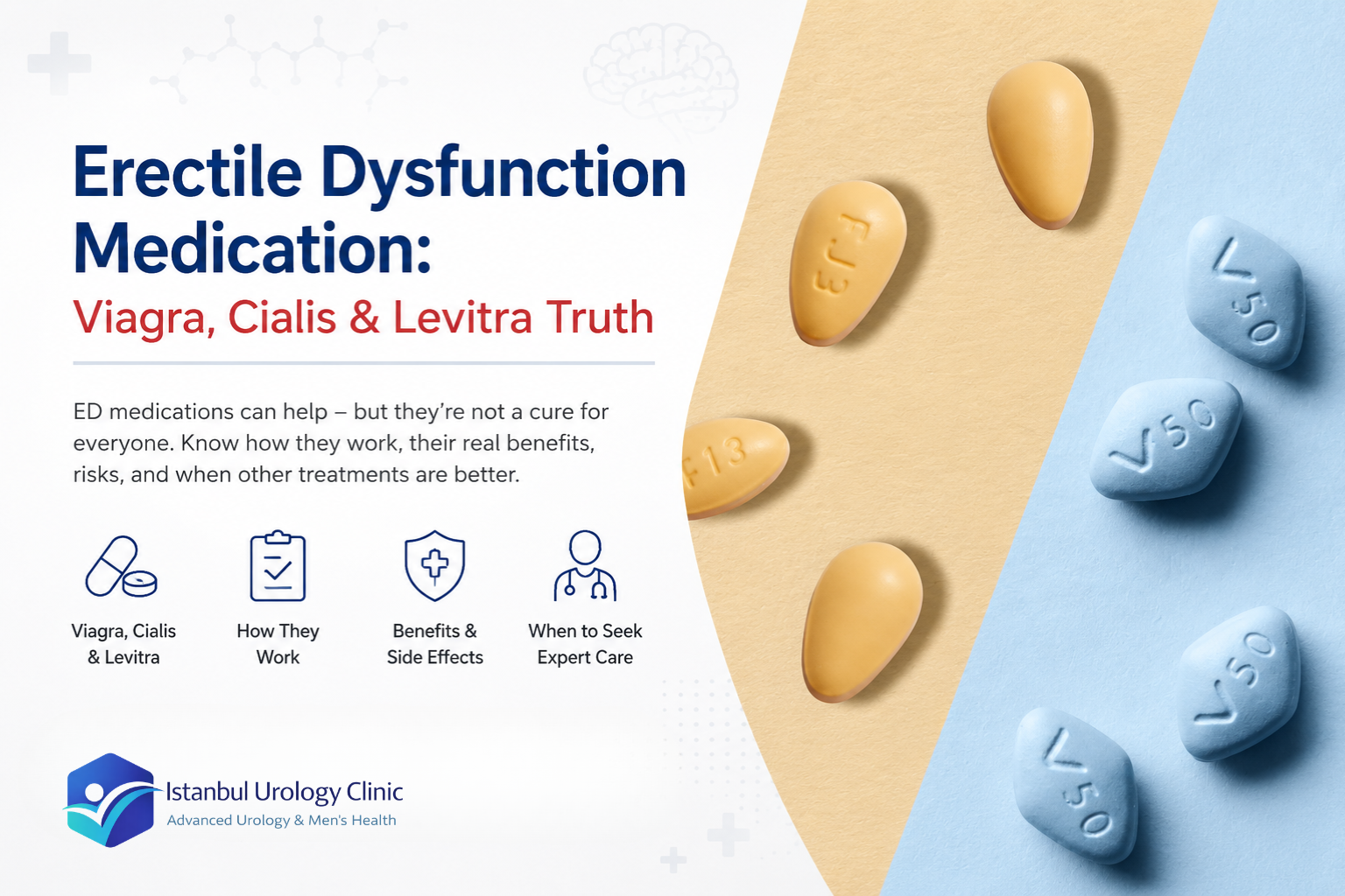 Erectile Dysfunction Medication: Viagra, Cialis & Levitra Truth
