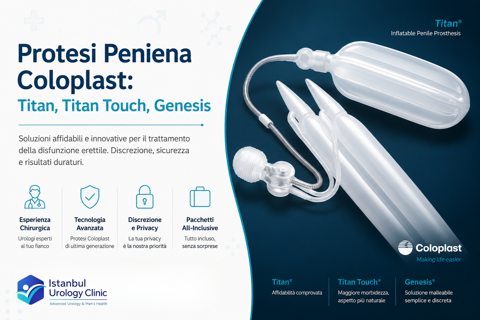 Protesi Peniena Coloplast: Titan, Titan Touch, Genesis