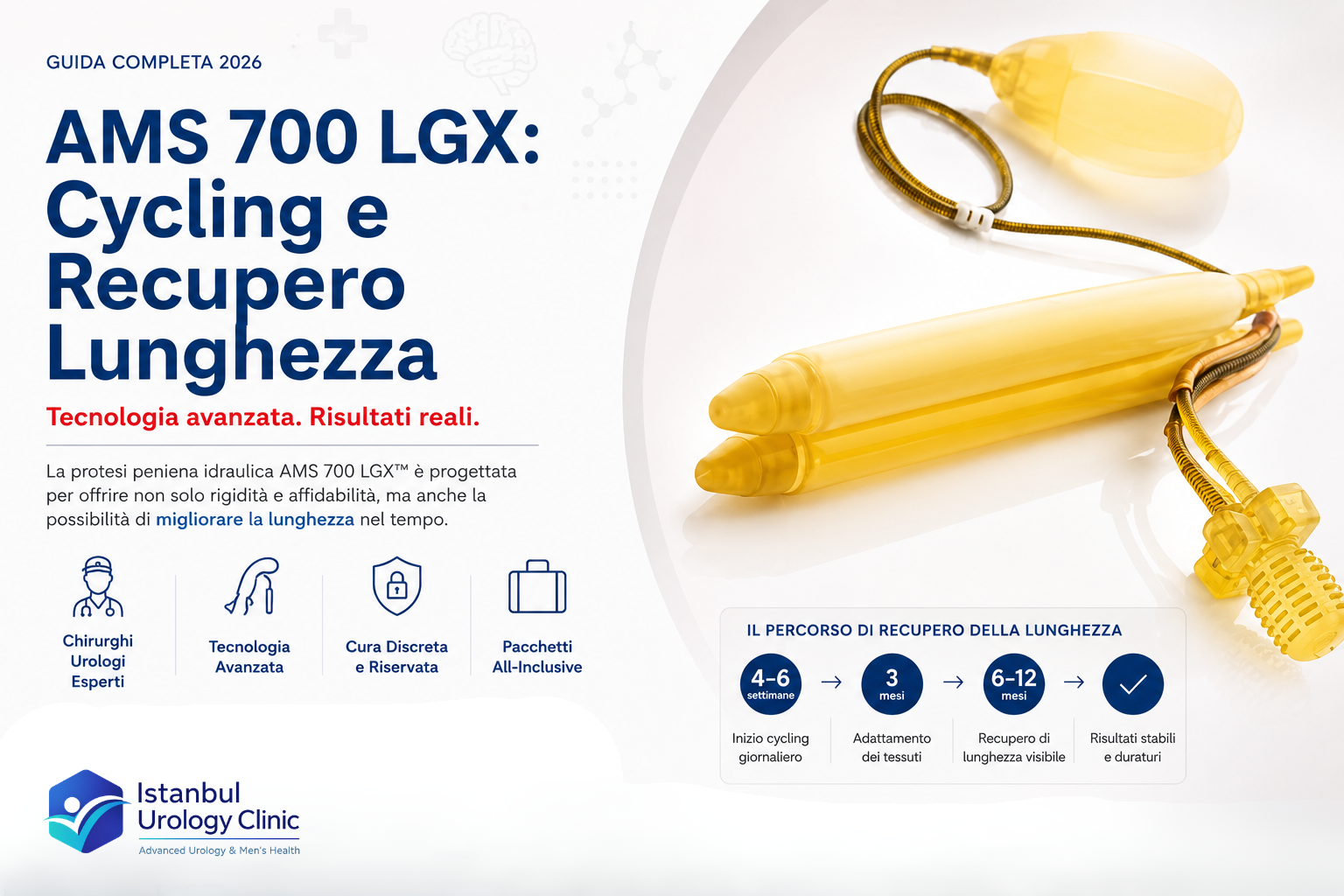 AMS 700 LGX: Quanti Centimetri si Recuperano Davvero?