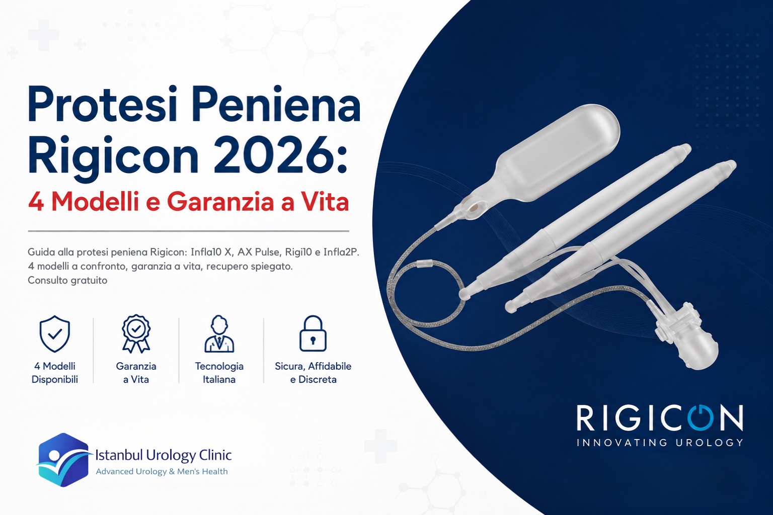 Protesi Peniena Rigicon 2026: 4 Modelli e Garanzia a Vita